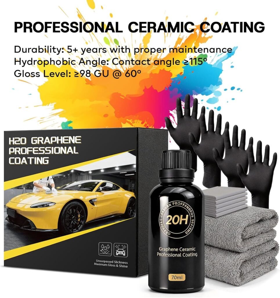 Ceramic Coating