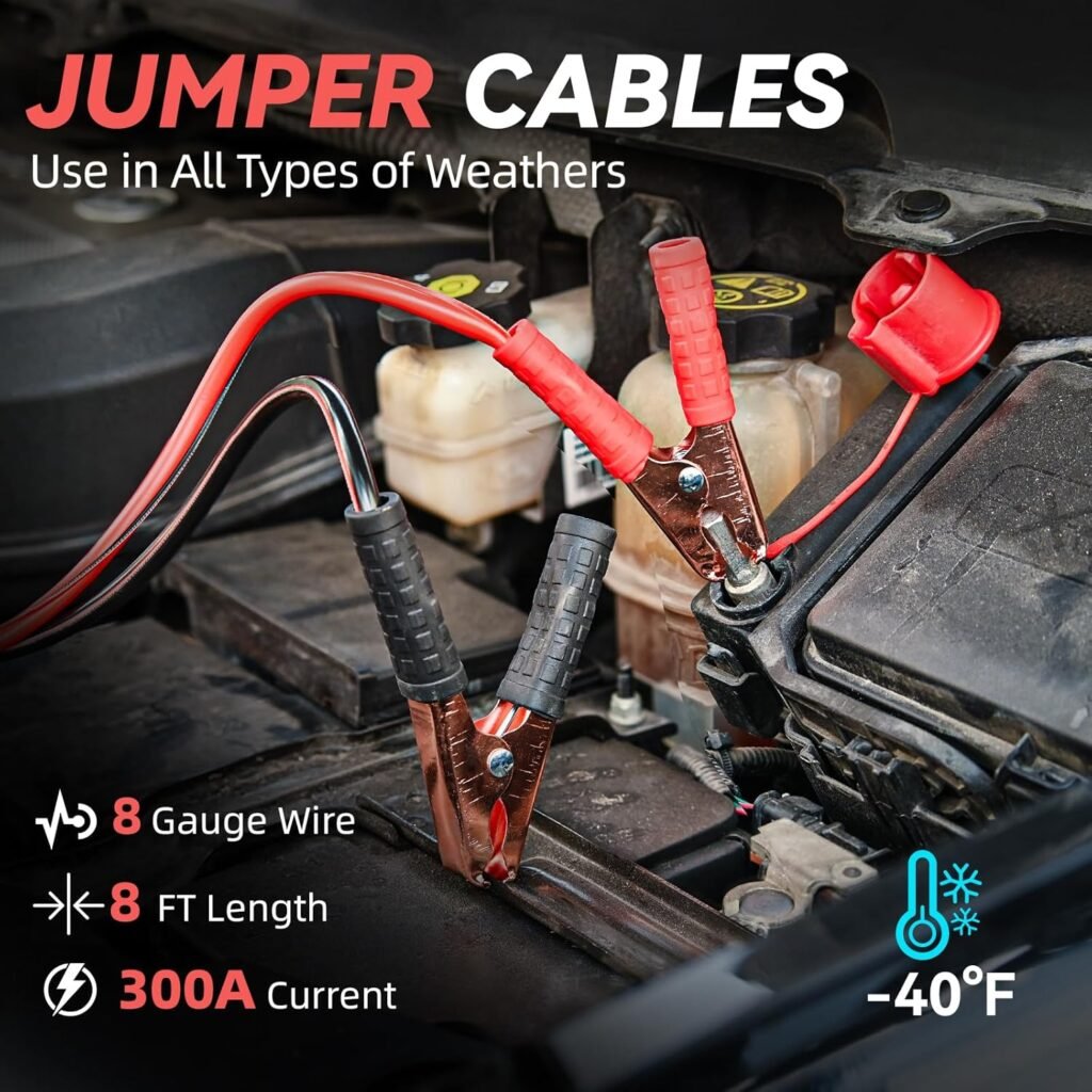 Car Emergency Safety Kit