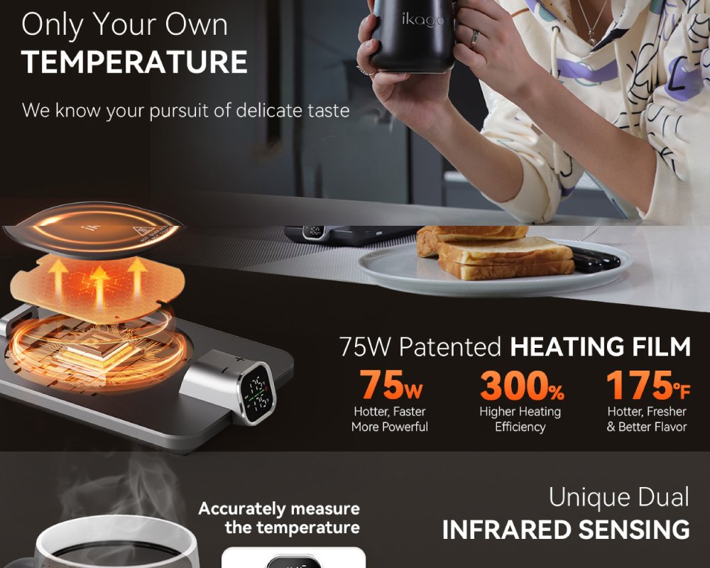 Coffee Mug Warmer