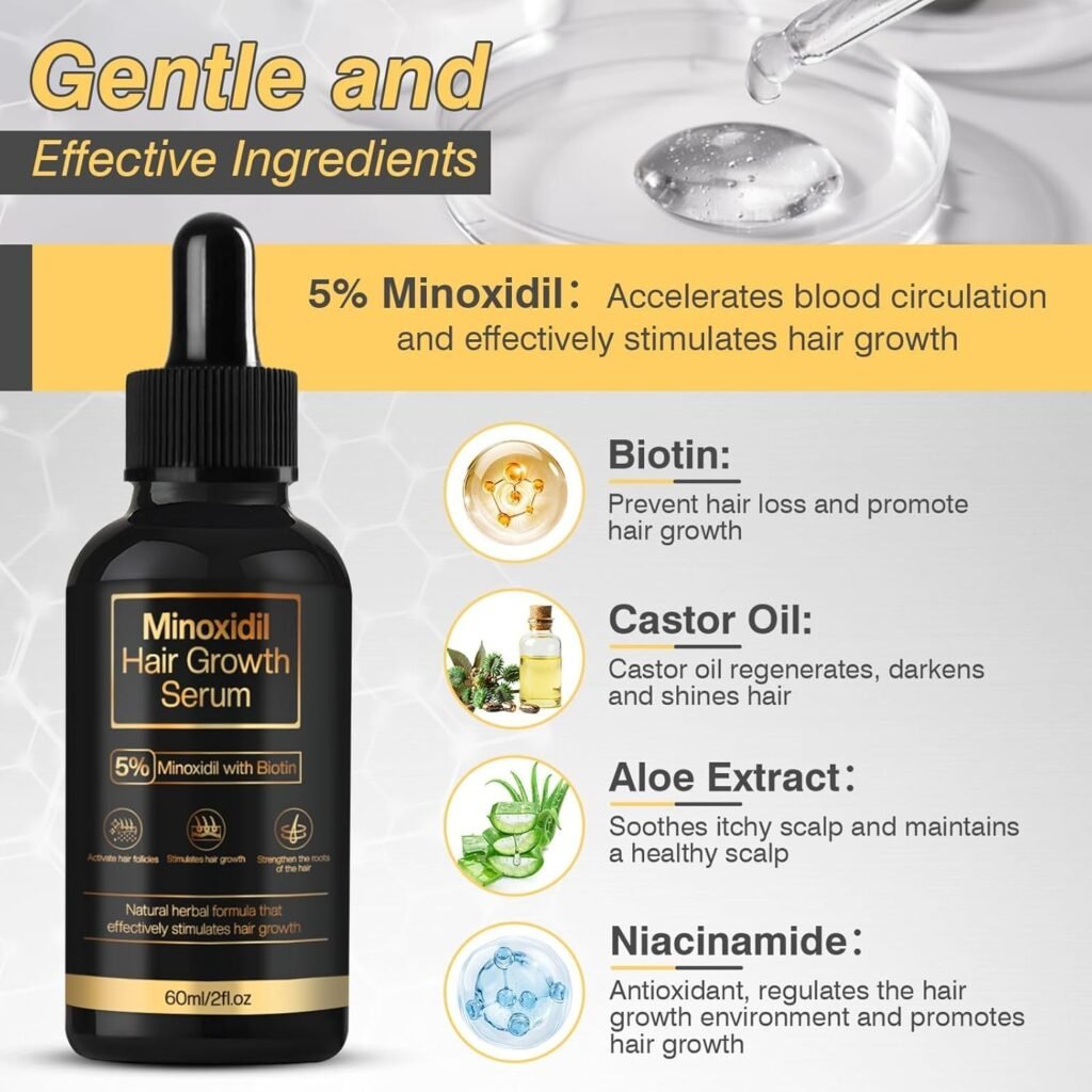 Minoxidil Hair Growth
