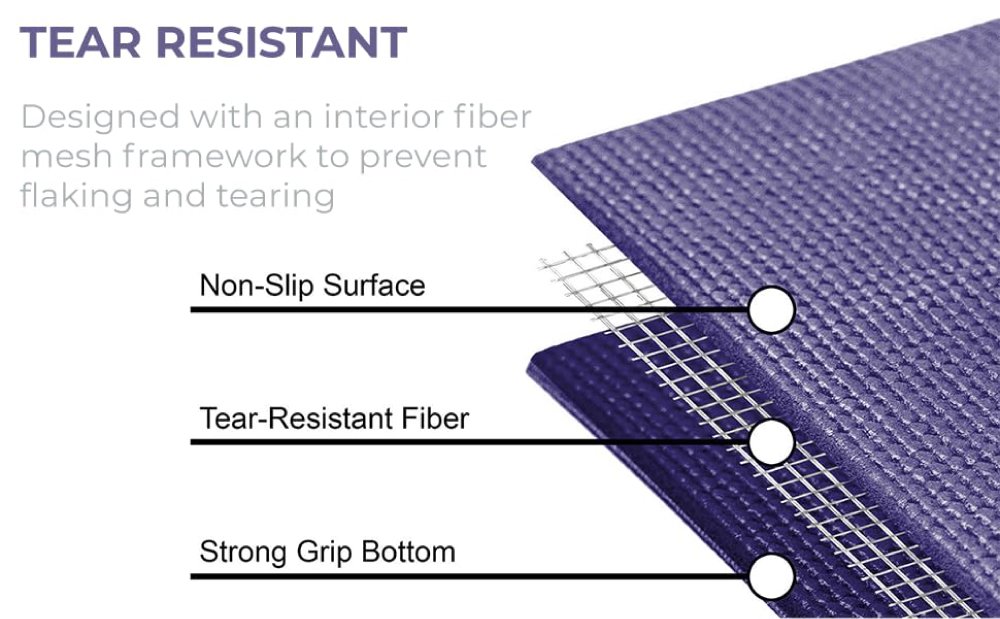 Premium Yoga Mat